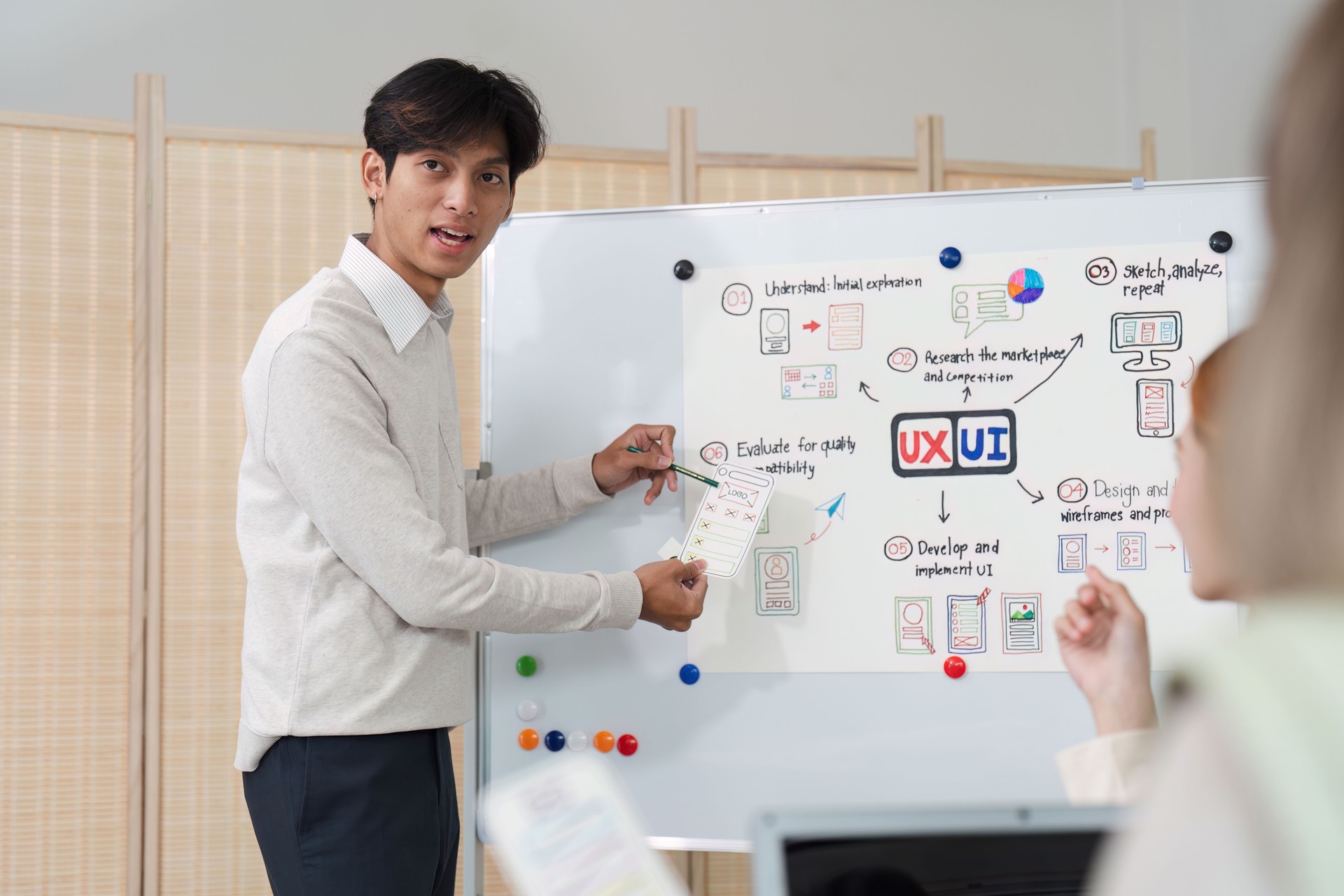 UI designer and UX developer brainstorm together. Creative digital development agency. UX UI concept